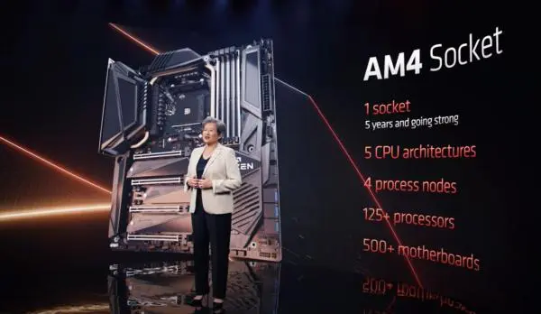 AMD Reveals New Details On Upcoming Zen 4 AMD Ryzen 7000 Series